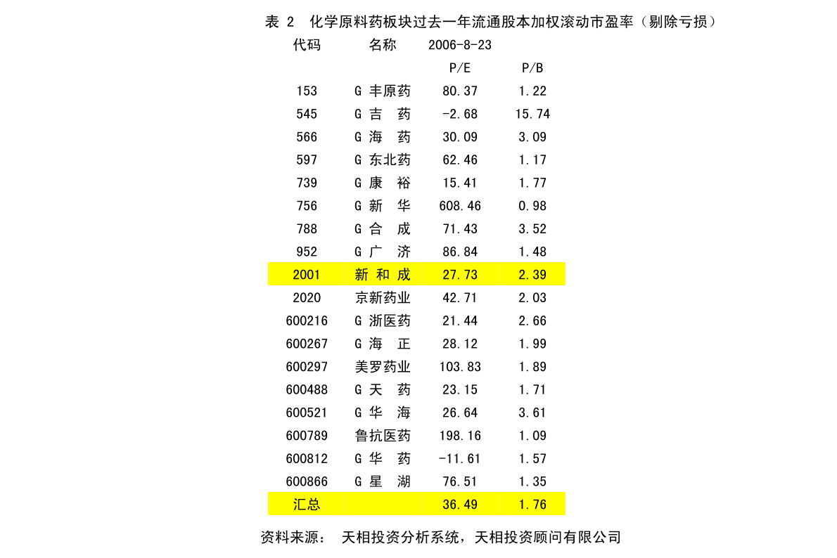 狮子山区市场监督管理局最新发展规划概览