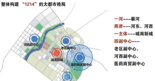 黄冈市文化局最新发展规划概览