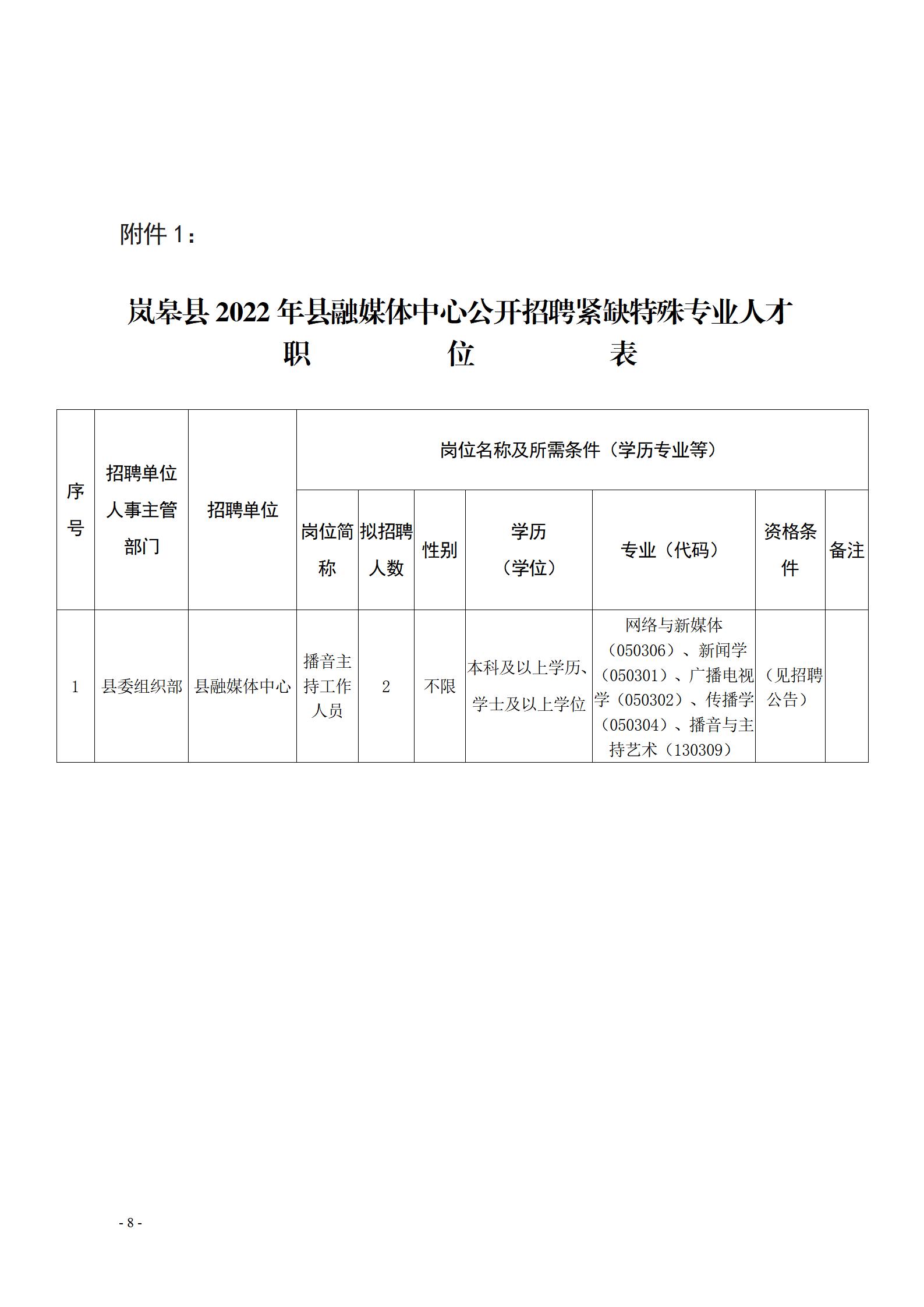 平南县科学技术和工业信息化局最新招聘启事